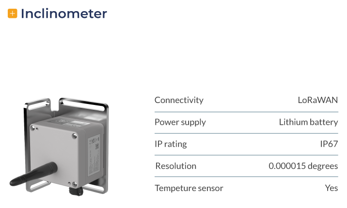 inclinometerfine