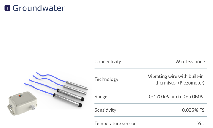 Carosel_sensors_Groundwater_node