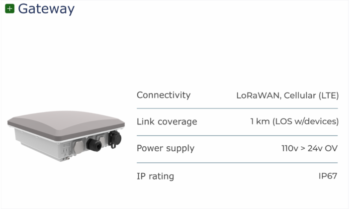 carosel_sensors_Gateway